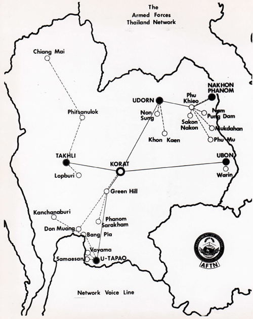 AFTN Network Map